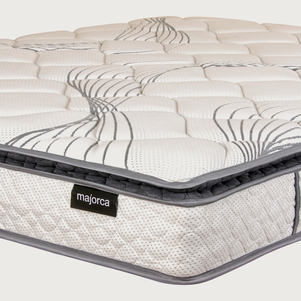 Majorca Single Mattress Target Furniture NZ