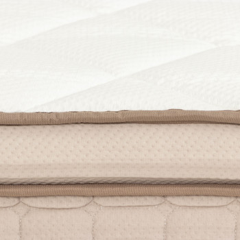 Prestige Boxed 7-Zone Pocket Spring Single Mattress, Medium