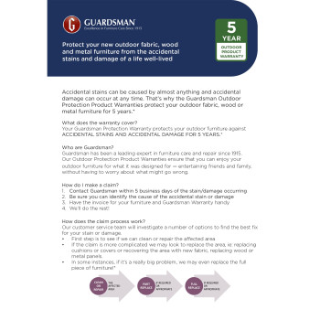 Guardsman Outdoor Fabric Care Kit