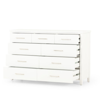 Miller 9 Drawer Lowboy, White