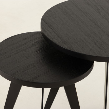 Urban Set of 2 Round Side Tables, Black