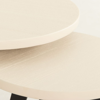 Urban Set of 2 Round Side Tables, White